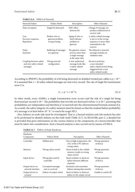 wilamowski-b-m-irwin-j-d-industrial-communication-systems-2011