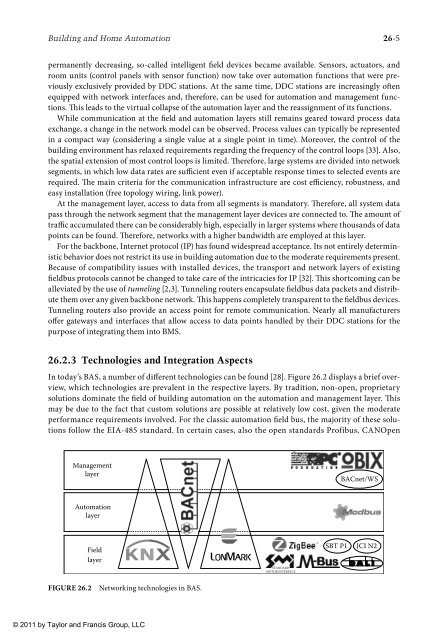 wilamowski-b-m-irwin-j-d-industrial-communication-systems-2011