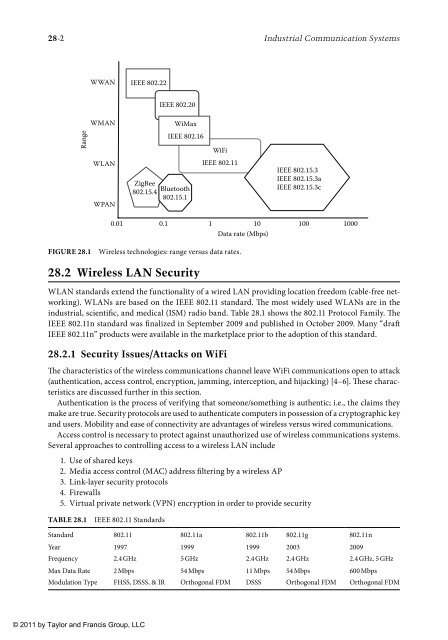 wilamowski-b-m-irwin-j-d-industrial-communication-systems-2011