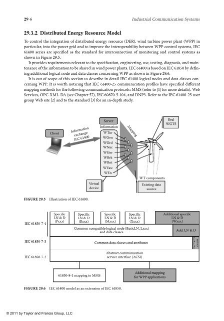 wilamowski-b-m-irwin-j-d-industrial-communication-systems-2011