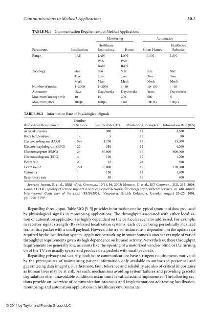 wilamowski-b-m-irwin-j-d-industrial-communication-systems-2011