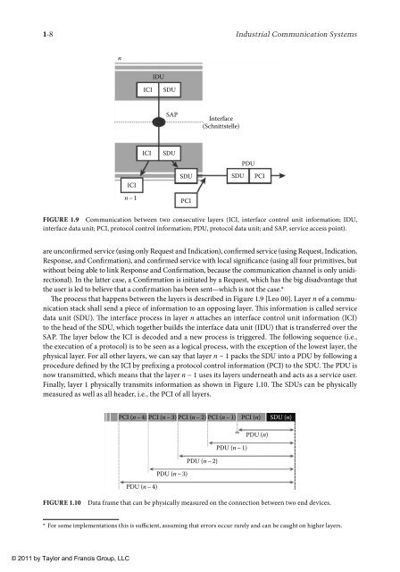 wilamowski-b-m-irwin-j-d-industrial-communication-systems-2011