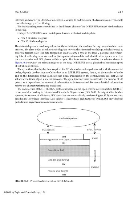 wilamowski-b-m-irwin-j-d-industrial-communication-systems-2011