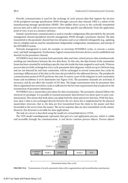 wilamowski-b-m-irwin-j-d-industrial-communication-systems-2011