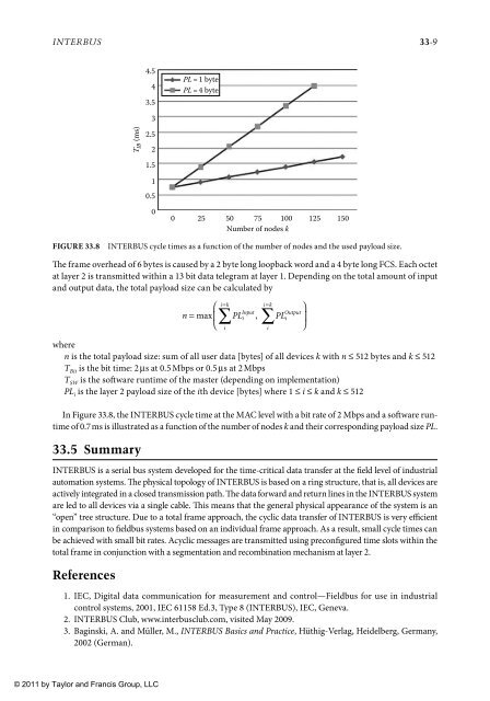 wilamowski-b-m-irwin-j-d-industrial-communication-systems-2011