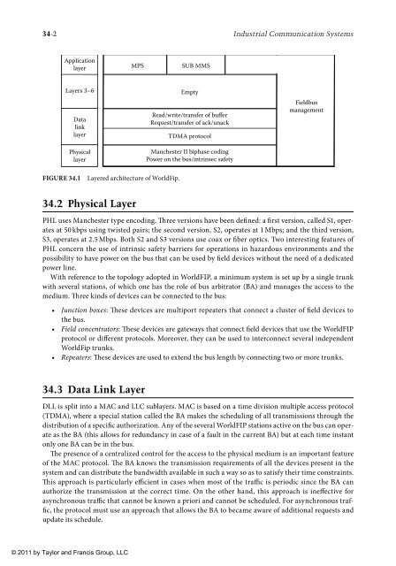 wilamowski-b-m-irwin-j-d-industrial-communication-systems-2011