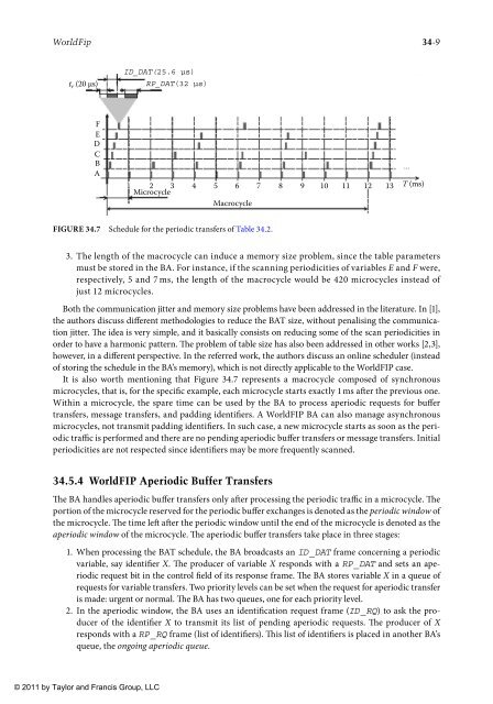 wilamowski-b-m-irwin-j-d-industrial-communication-systems-2011