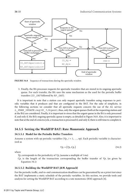 wilamowski-b-m-irwin-j-d-industrial-communication-systems-2011