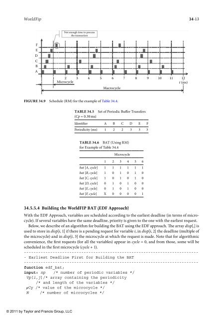 wilamowski-b-m-irwin-j-d-industrial-communication-systems-2011