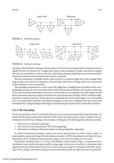 wilamowski-b-m-irwin-j-d-industrial-communication-systems-2011