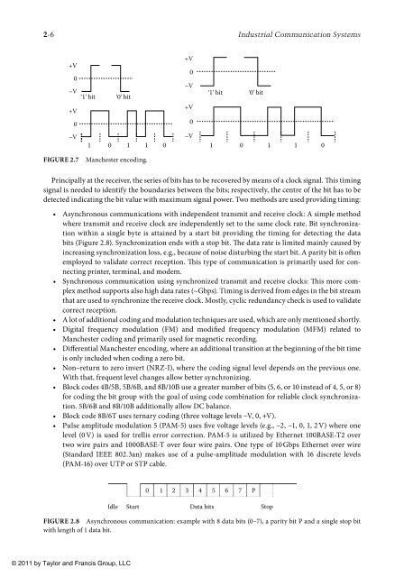 wilamowski-b-m-irwin-j-d-industrial-communication-systems-2011