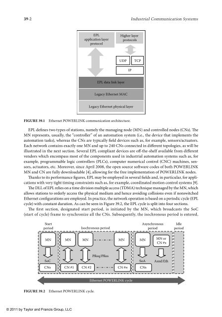 wilamowski-b-m-irwin-j-d-industrial-communication-systems-2011