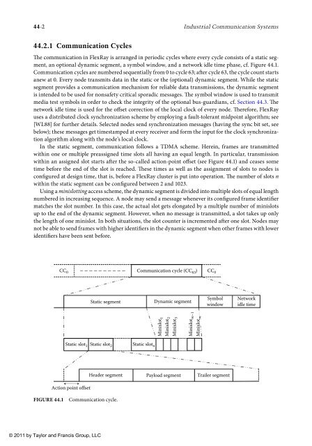 wilamowski-b-m-irwin-j-d-industrial-communication-systems-2011