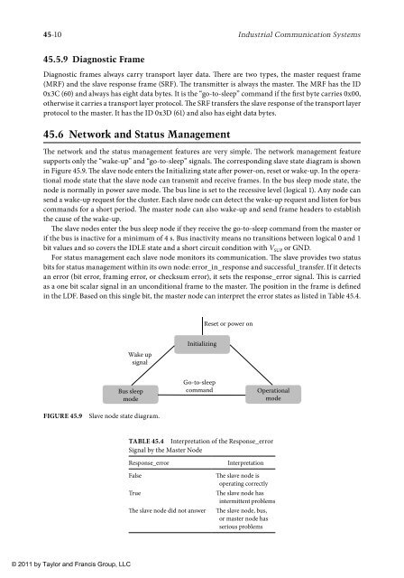 wilamowski-b-m-irwin-j-d-industrial-communication-systems-2011