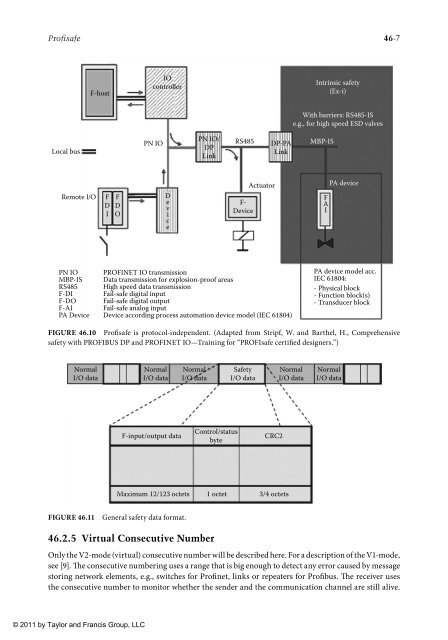 wilamowski-b-m-irwin-j-d-industrial-communication-systems-2011