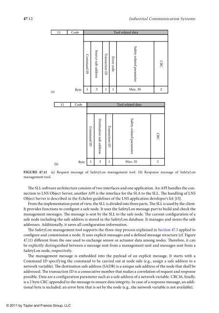 wilamowski-b-m-irwin-j-d-industrial-communication-systems-2011