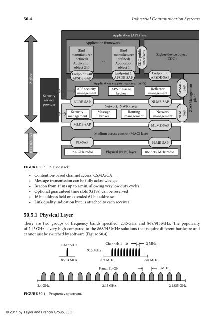 wilamowski-b-m-irwin-j-d-industrial-communication-systems-2011