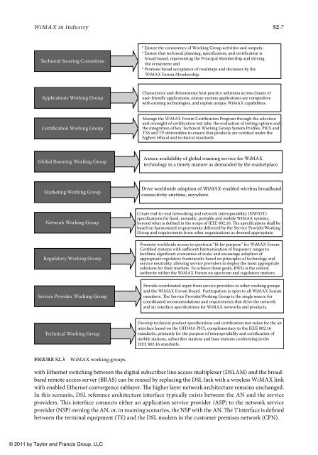 wilamowski-b-m-irwin-j-d-industrial-communication-systems-2011