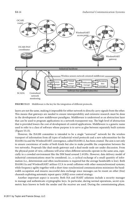 wilamowski-b-m-irwin-j-d-industrial-communication-systems-2011