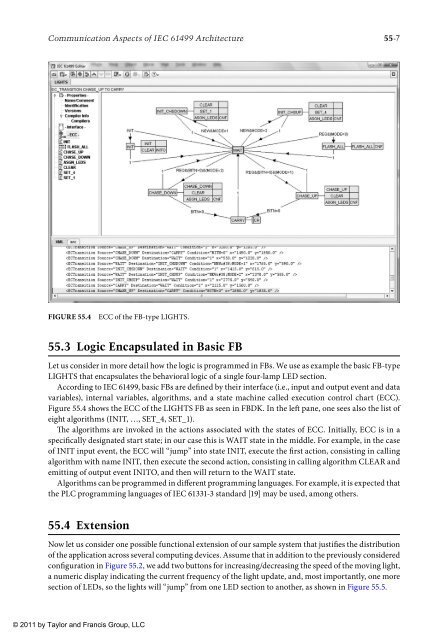 wilamowski-b-m-irwin-j-d-industrial-communication-systems-2011