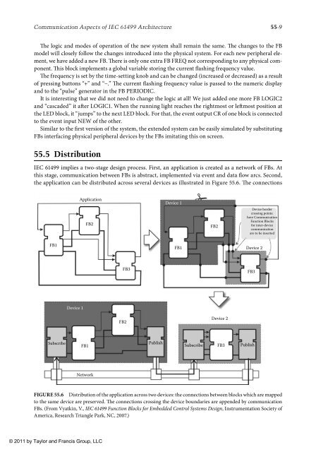 wilamowski-b-m-irwin-j-d-industrial-communication-systems-2011