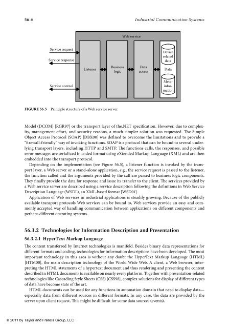 wilamowski-b-m-irwin-j-d-industrial-communication-systems-2011