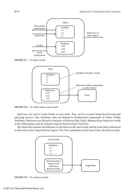 wilamowski-b-m-irwin-j-d-industrial-communication-systems-2011