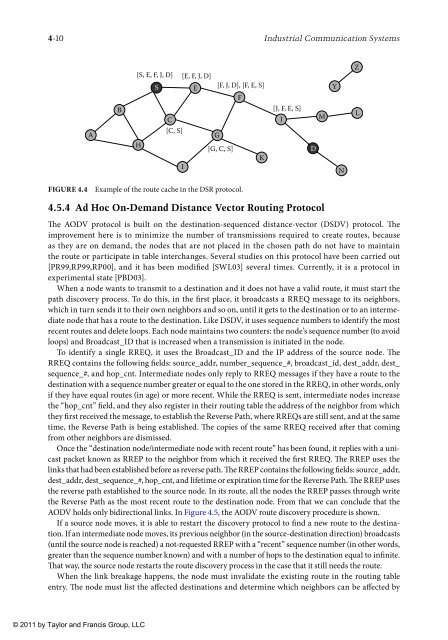 wilamowski-b-m-irwin-j-d-industrial-communication-systems-2011