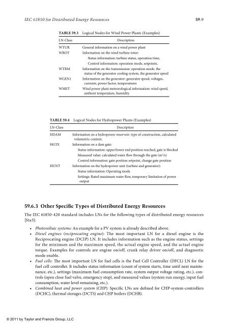 wilamowski-b-m-irwin-j-d-industrial-communication-systems-2011