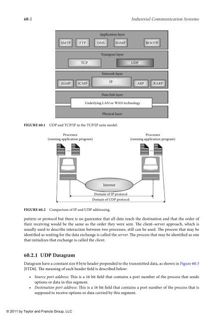 wilamowski-b-m-irwin-j-d-industrial-communication-systems-2011