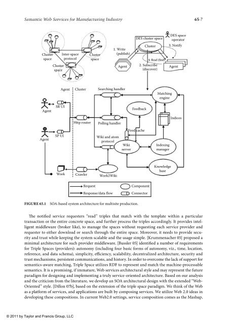 wilamowski-b-m-irwin-j-d-industrial-communication-systems-2011