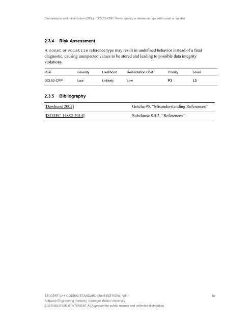 SEI CERT C++ Coding Standard