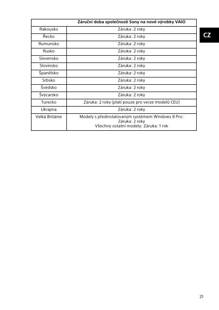 Sony SVF1521H1E - SVF1521H1E Documents de garantie Slovaque