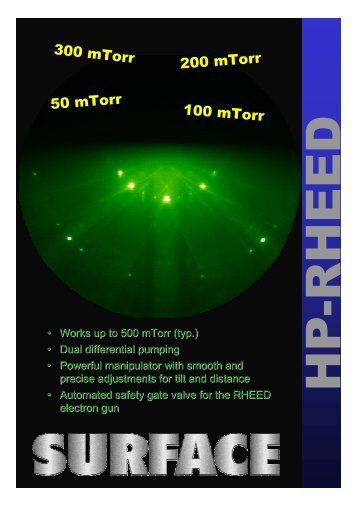 High-Pressure RHEED - Surface