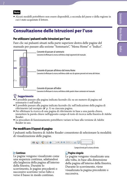 Sony NWZ-B152F - NWZ-B152F Consignes d&rsquo;utilisation Italien