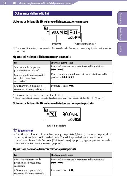 Sony NWZ-B152F - NWZ-B152F Consignes d&rsquo;utilisation Italien