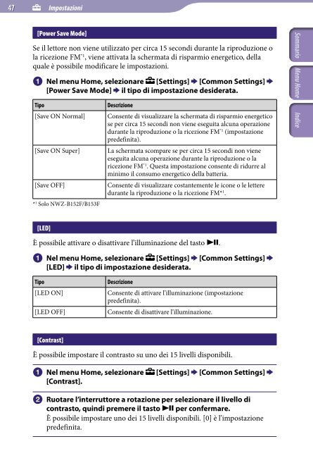 Sony NWZ-B152F - NWZ-B152F Consignes d&rsquo;utilisation Italien