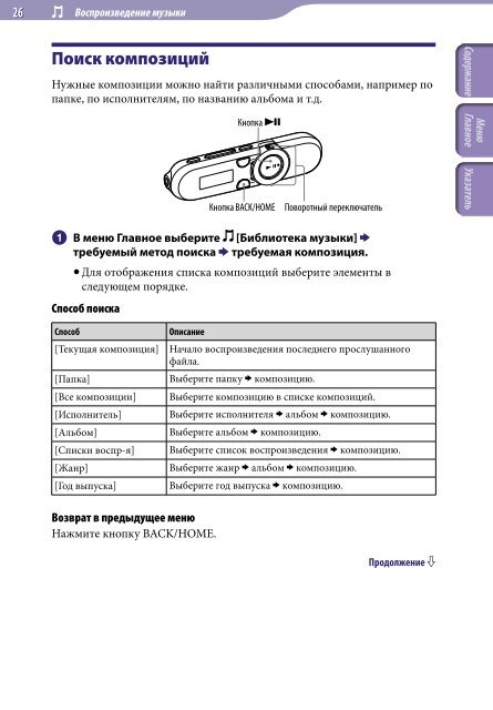 Sony NWZ-B152F - NWZ-B152F Consignes d&rsquo;utilisation Russe