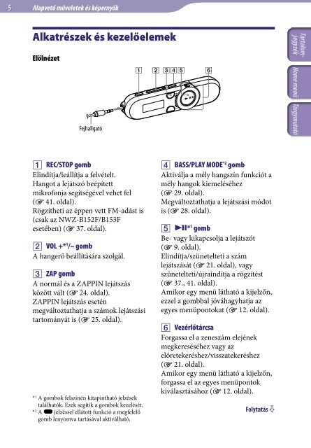 Sony NWZ-B152F - NWZ-B152F Consignes d&rsquo;utilisation Hongrois