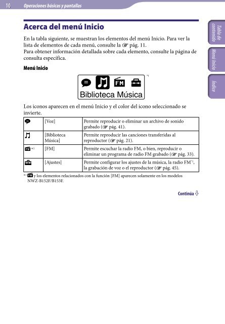 Sony NWZ-B152F - NWZ-B152F Consignes d&rsquo;utilisation Espagnol