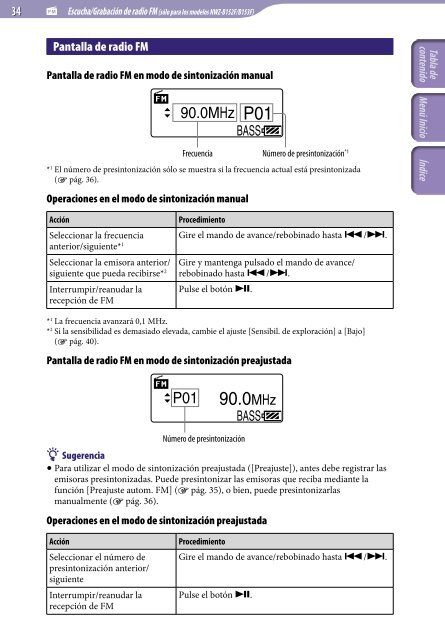 Sony NWZ-B152F - NWZ-B152F Consignes d&rsquo;utilisation Espagnol