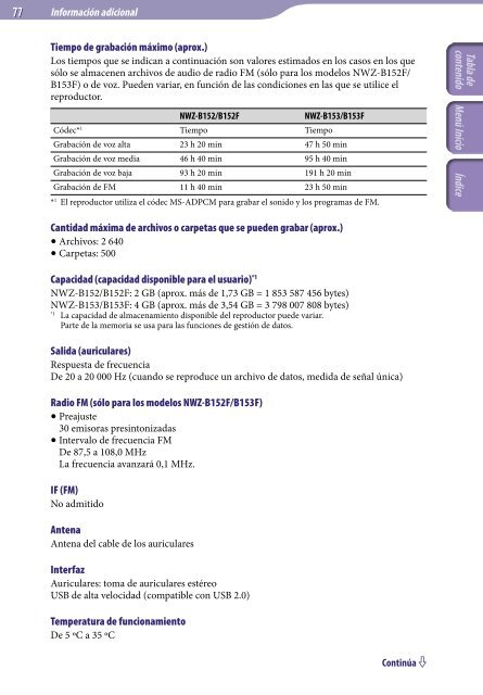 Sony NWZ-B152F - NWZ-B152F Consignes d&rsquo;utilisation Espagnol