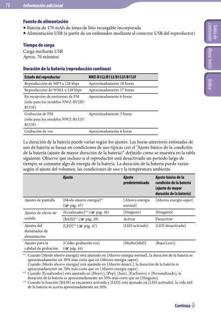 Sony NWZ-B152F - NWZ-B152F Consignes d&rsquo;utilisation Espagnol