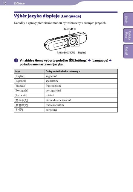 Sony NWZ-B152F - NWZ-B152F Consignes d&rsquo;utilisation Tch&egrave;que