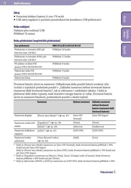 Sony NWZ-B152F - NWZ-B152F Consignes d&rsquo;utilisation Tch&egrave;que