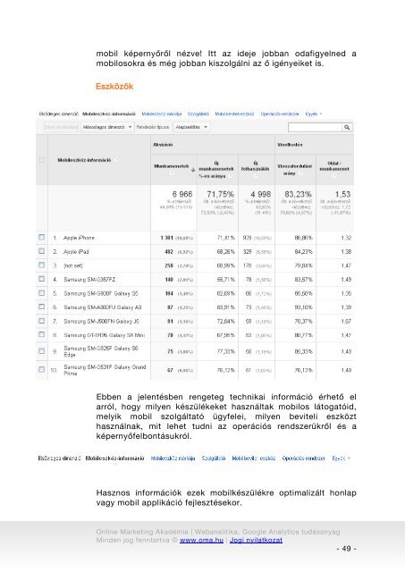 OMA-4814-Google-Analytics-modul