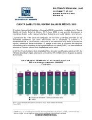 CUENTA SATÉLITE DEL SECTOR SALUD DE MÉXICO 2015