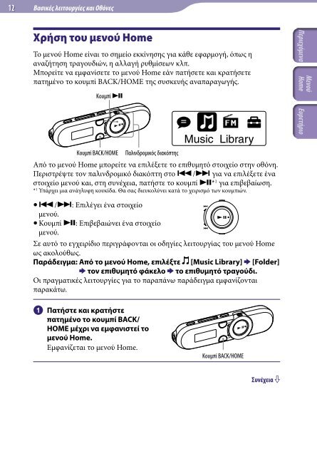 Sony NWZ-B152F - NWZ-B152F Consignes d&rsquo;utilisation Grec