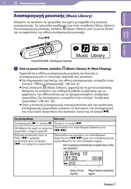 Sony NWZ-B152F - NWZ-B152F Consignes d&rsquo;utilisation Grec