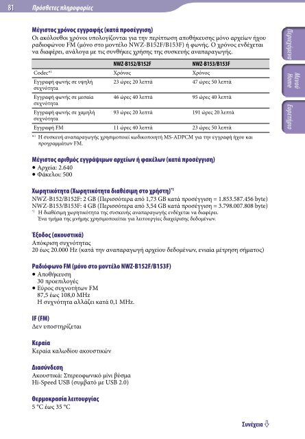 Sony NWZ-B152F - NWZ-B152F Consignes d&rsquo;utilisation Grec